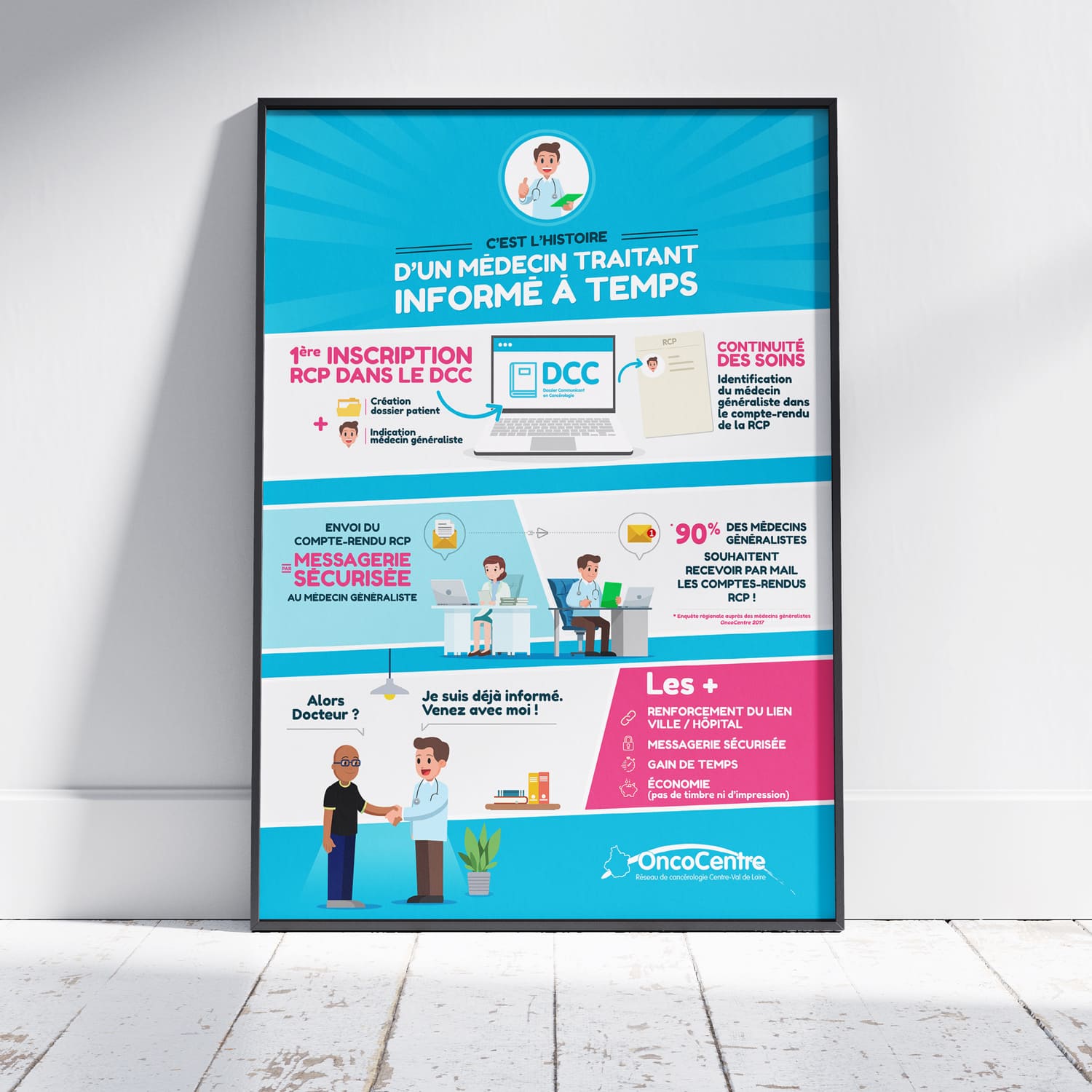 Oncocentre - Affiche